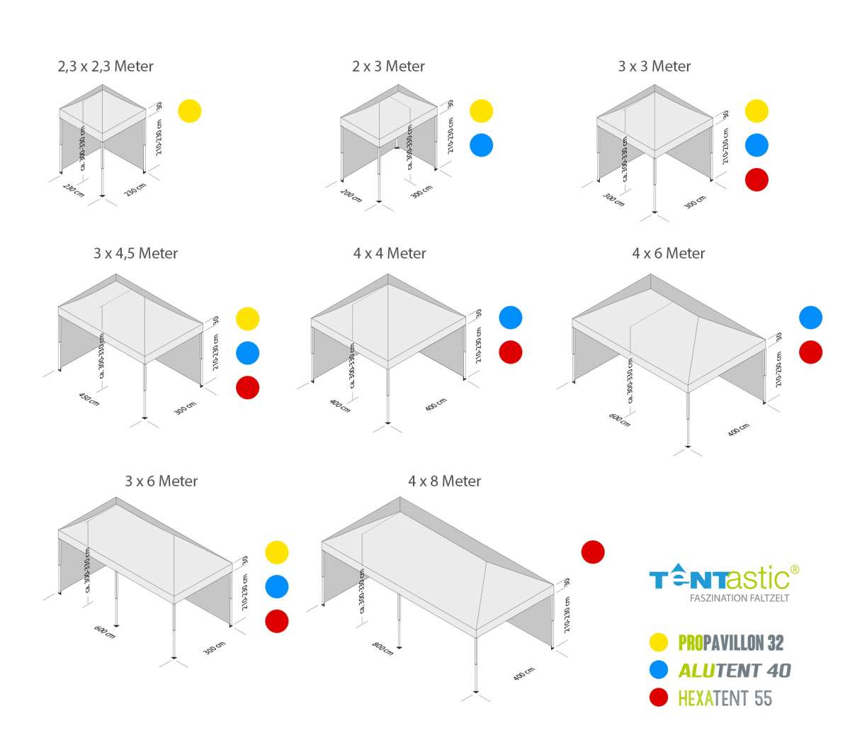 Falt-Pavillon Rahmen 3 x 3 shops m "Tentastic" Pulverbeschichtet